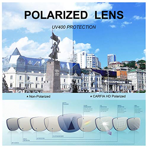 CARFIA Polarised Womens Sunglasses Vintage UV400 Protection Acetate Frame